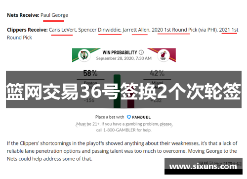 篮网交易36号签换2个次轮签